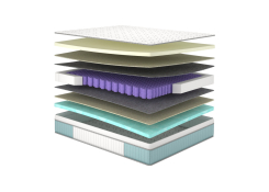 Ортопедический матрас Stories